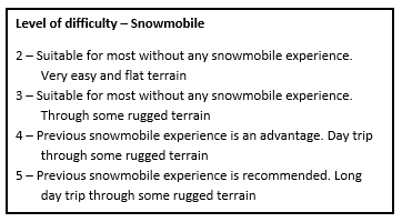 Snowmobiling difficulty levels